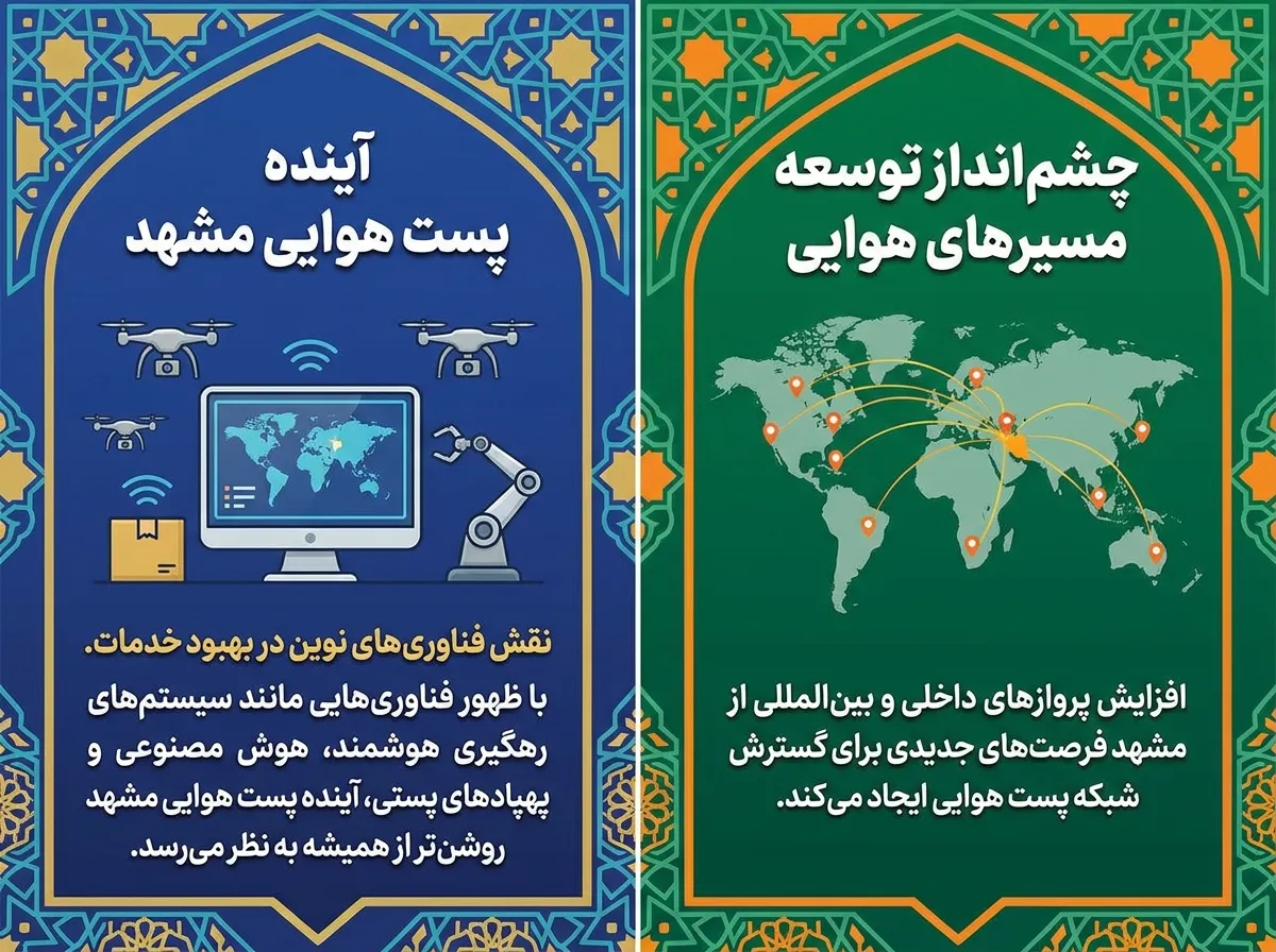 آینده پست هوایی مشهد